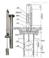 UHZ-111磁性浮球液位計(jì)