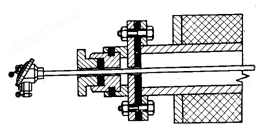 WRK-240/WRK240|裝配式熱(rè)電(diàn)偶