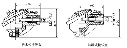 WRNK-431/WRNK431|裝配式熱(rè)電(diàn)偶