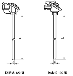 WRNK-431/WRNK431|裝配式熱(rè)電(diàn)偶