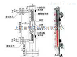 UHZ-58/F不(bù)鏽鋼內(nèi)襯四氟防腐磁翻闆液位計(jì)